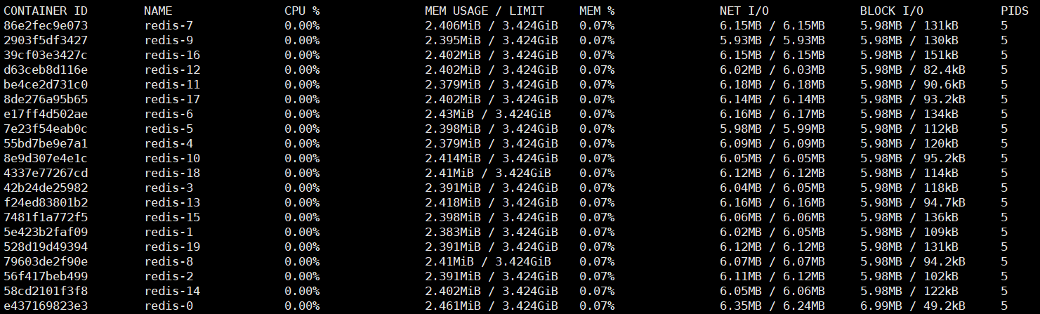 docker-stats.png